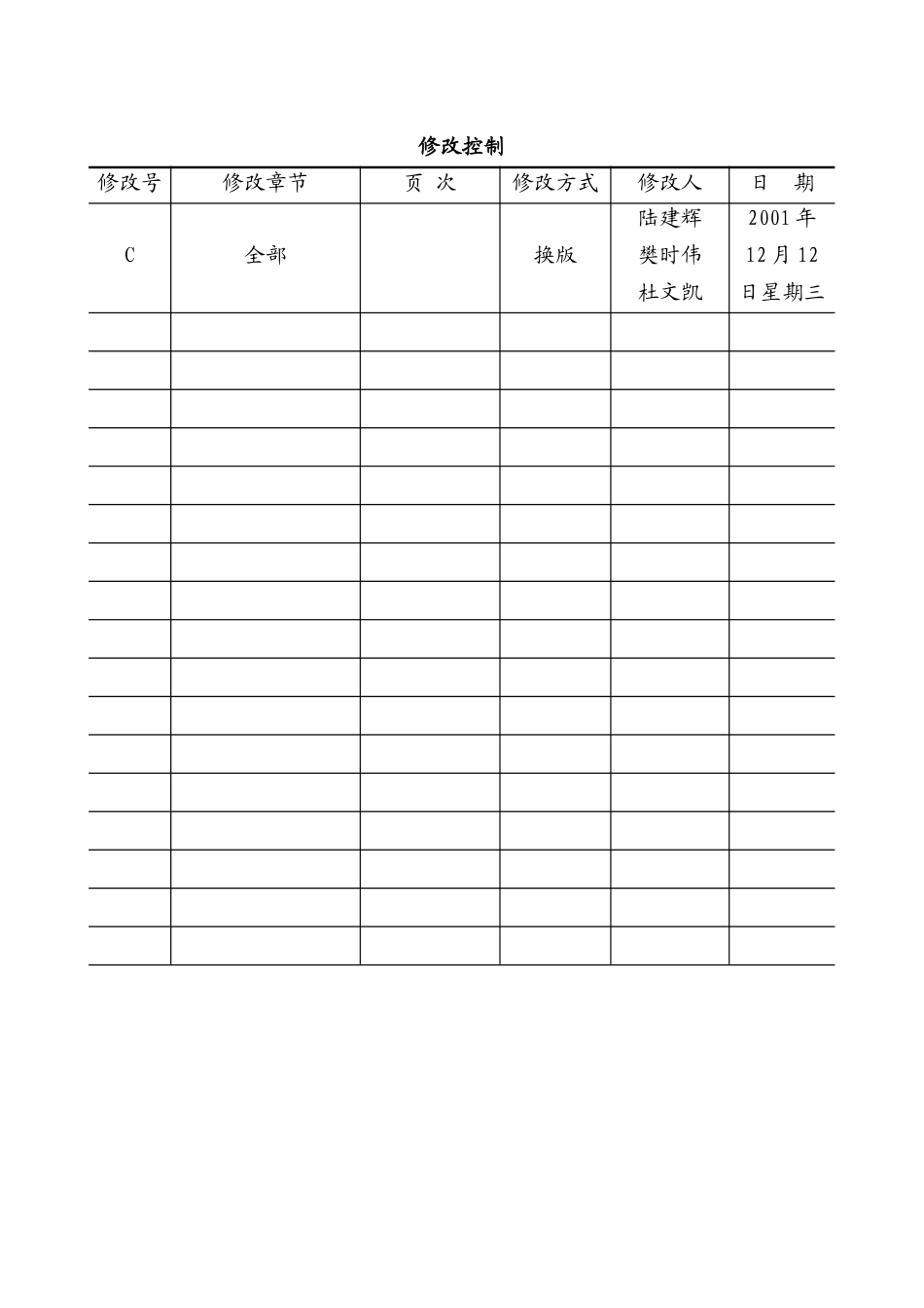 众多公司质量手册,控制程序,参考表格_第3页