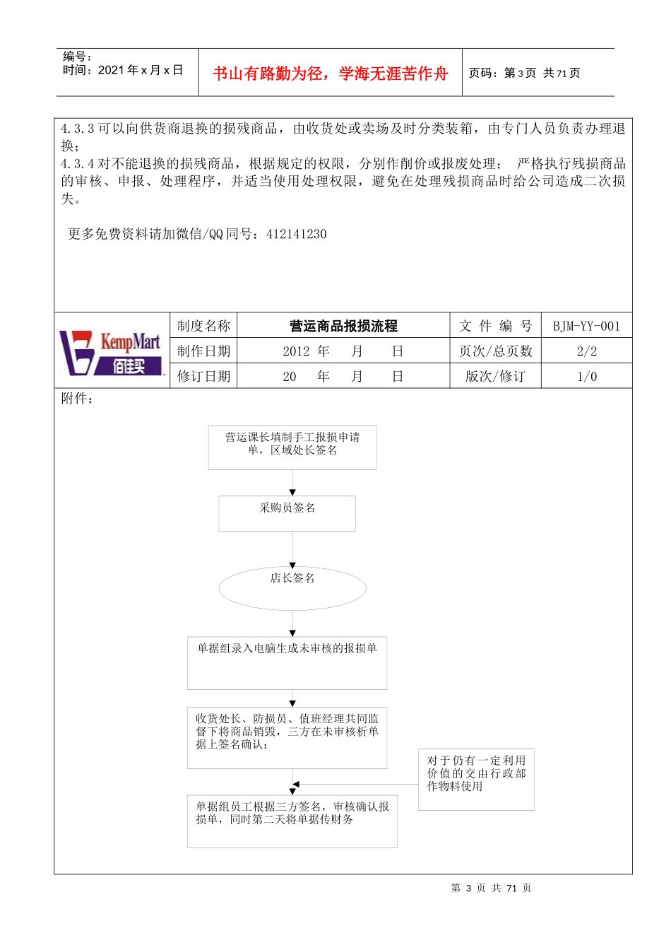 佰佳买营运流程汇总(重要)_第3页