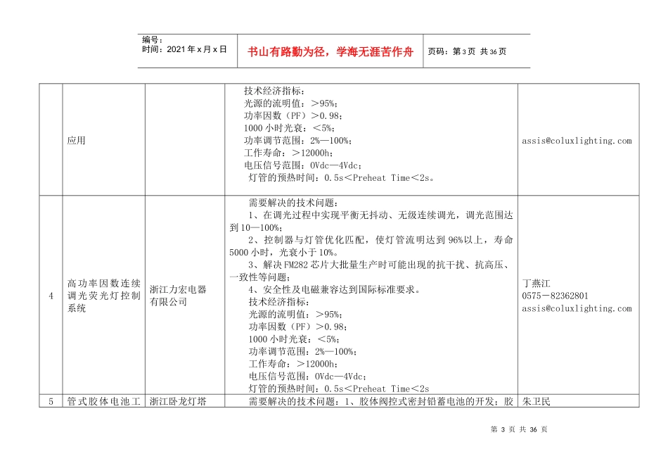 企业科技攻关项目名录_第3页