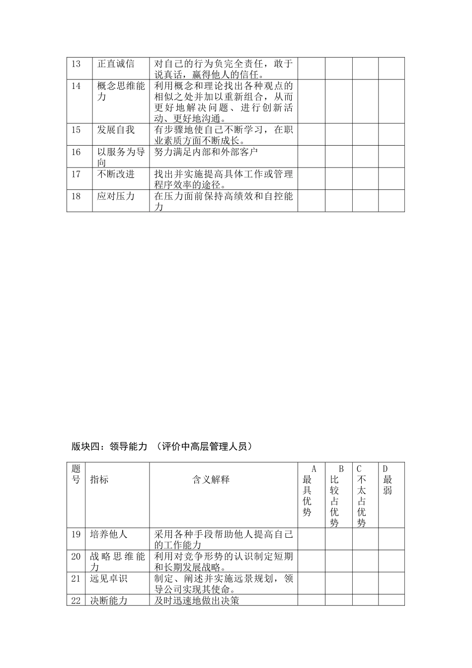 企业文化和员工满意度调查问卷_第3页