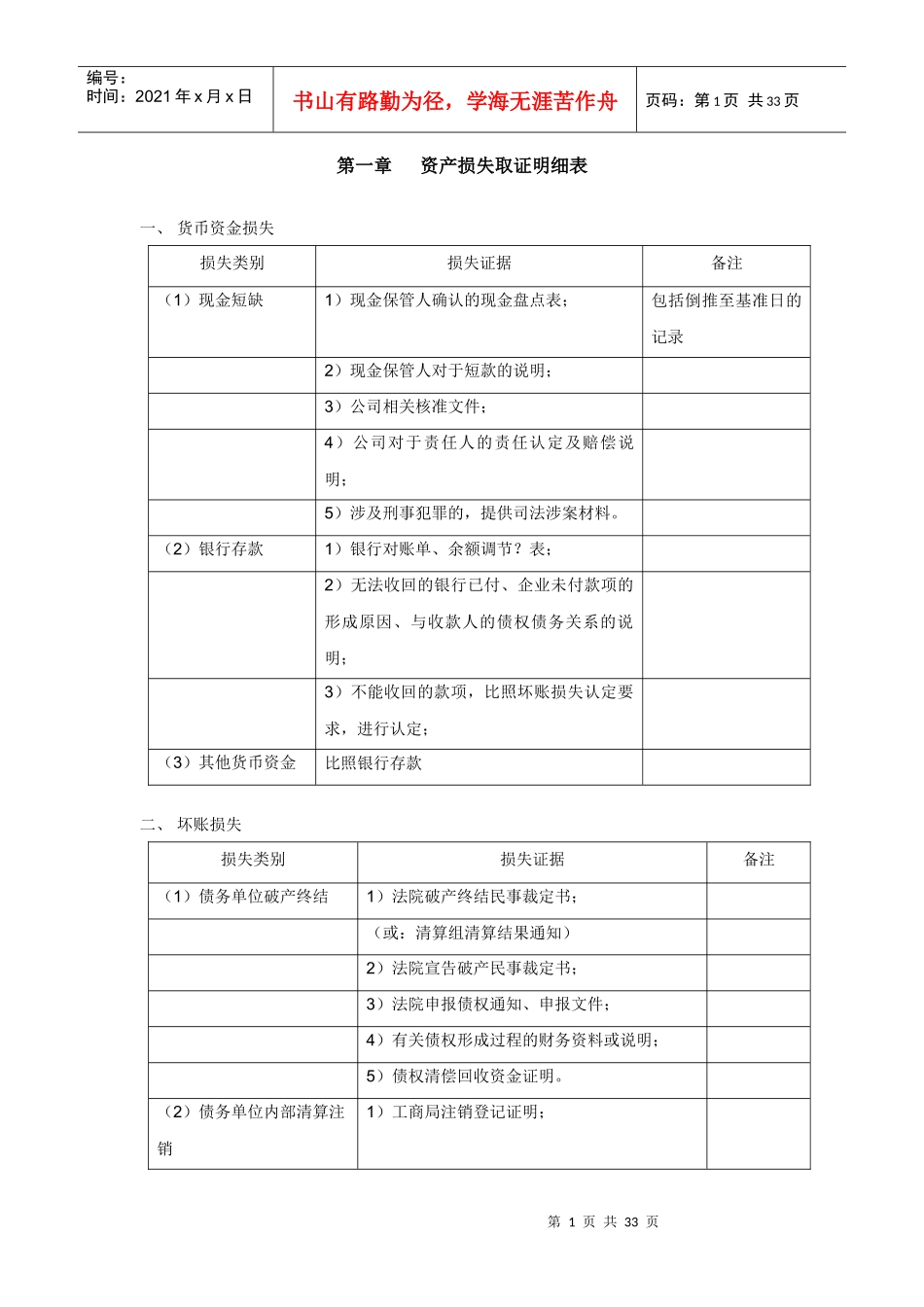 企业清产核资技术分析_第1页