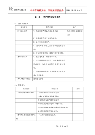 企业清产核资技术分析