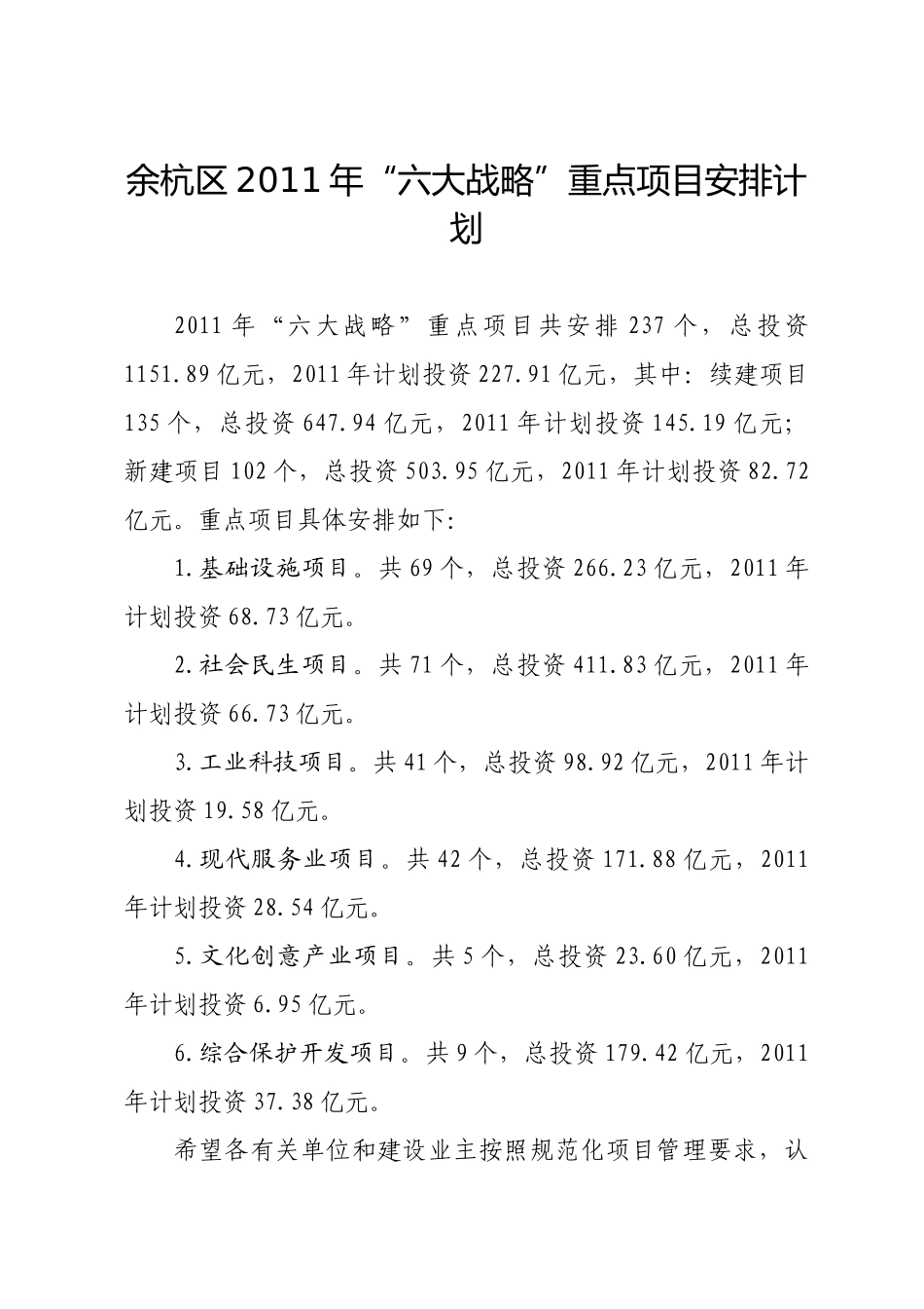 余杭项目安排计划XXXX03210309186_第1页