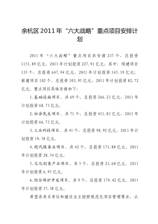 余杭项目安排计划XXXX03210309186