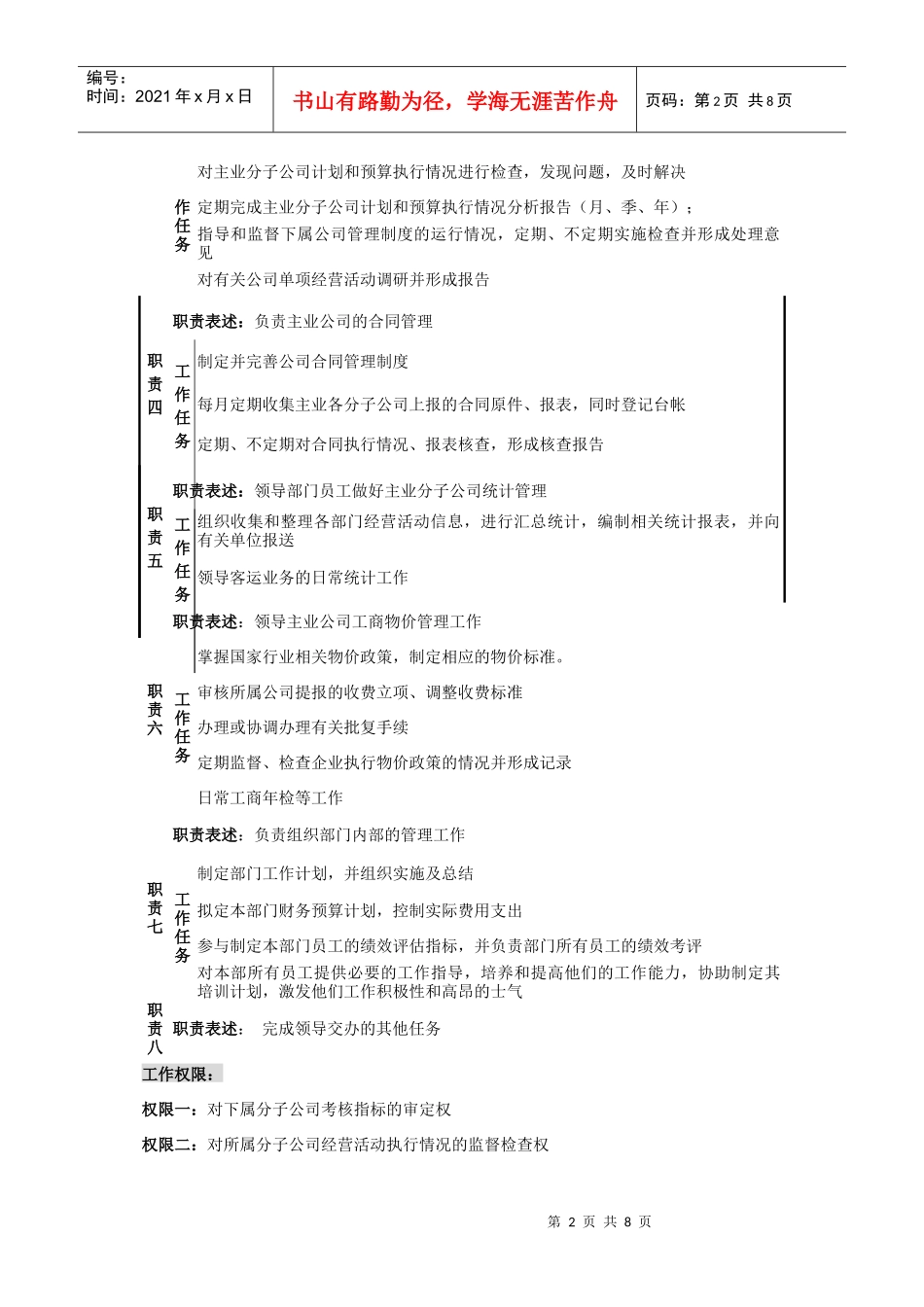 企业经营管理经理岗位说明书_第2页