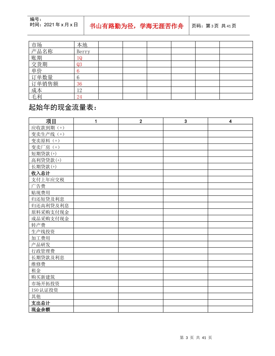 企业经营实战演练学员手册(每个小组1份)_第3页