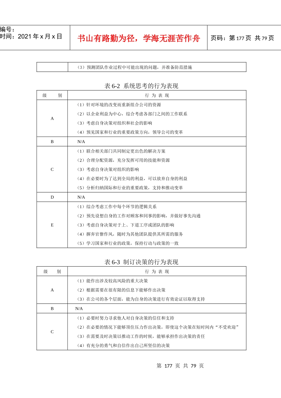 企业管理咨询工具箱_第2页