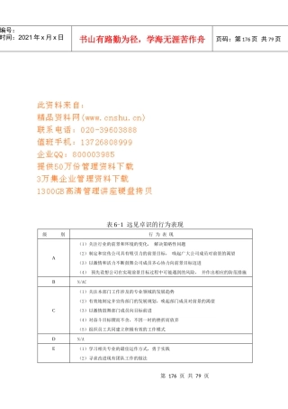 企业管理咨询工具箱