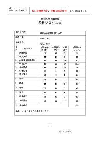 供应商现场质量稽核评分-明基电通(1)