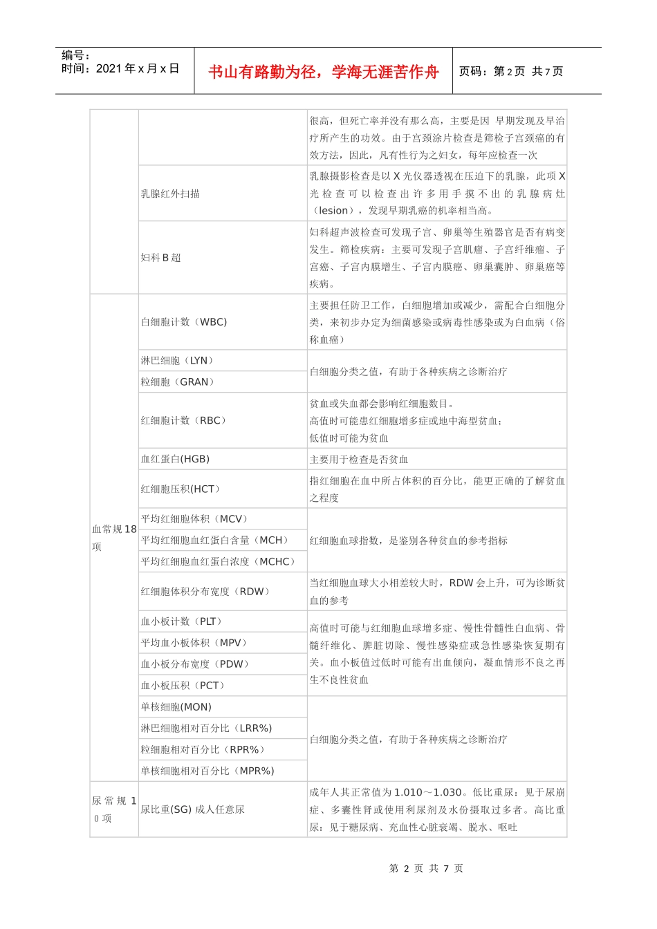 体检项目介绍_第2页