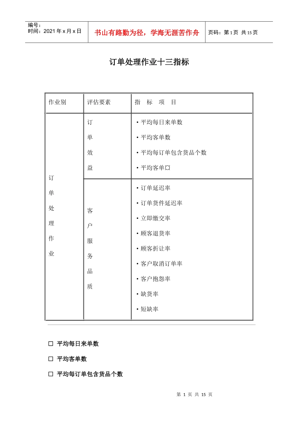 企业订单处理作业指导doc15_第1页