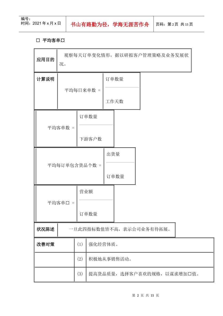 企业订单处理作业指导doc15_第2页