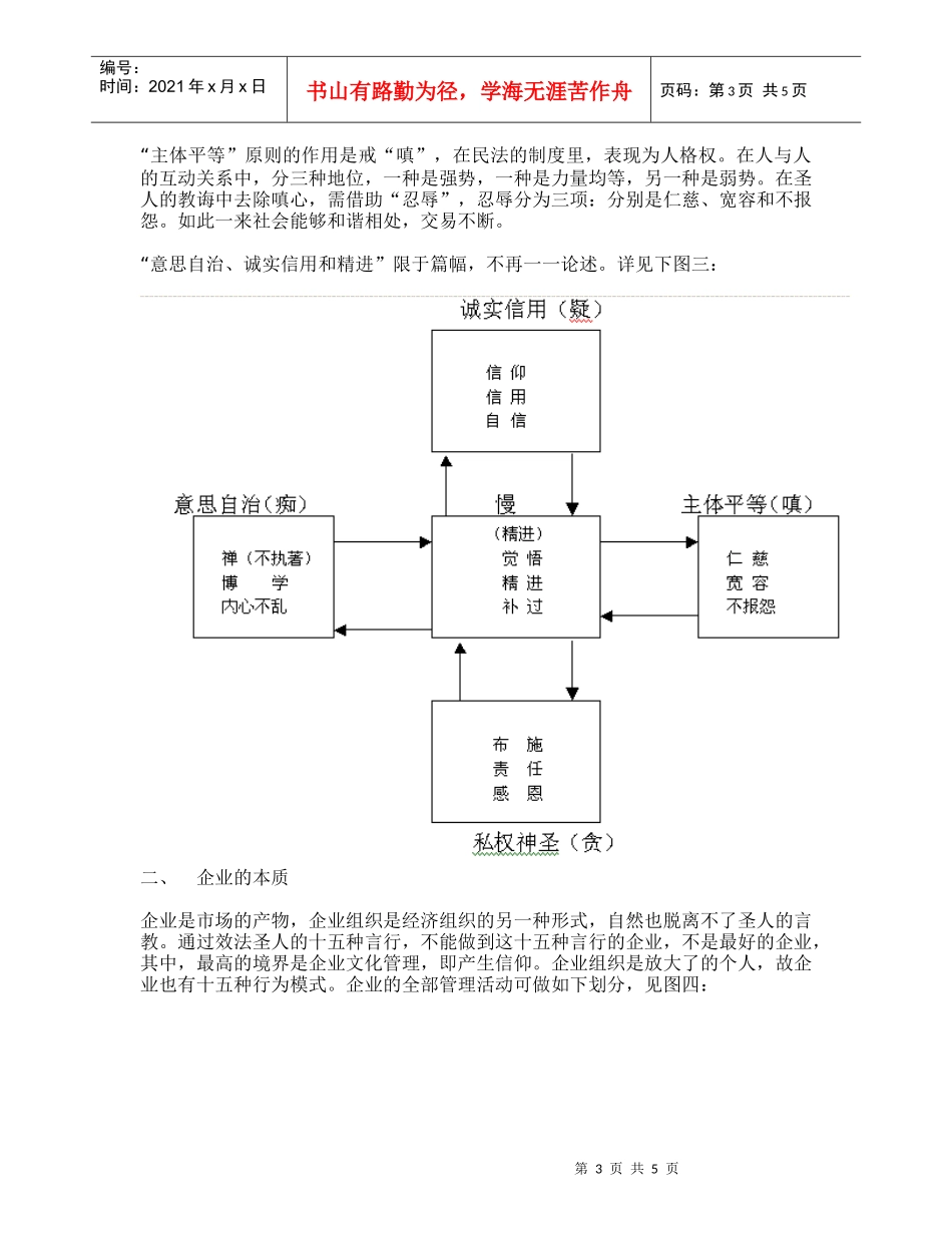 企业文化的实质是信仰的生起(DOC5)(1)_第3页