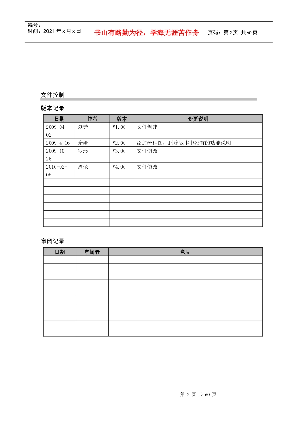 供应商合同商品管理操作手册_第2页