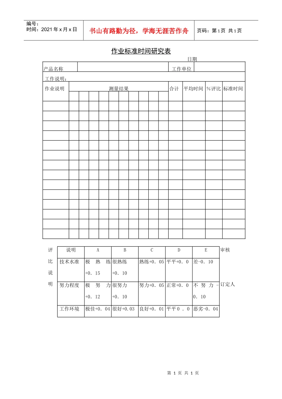作业标准时间研究表9_第1页