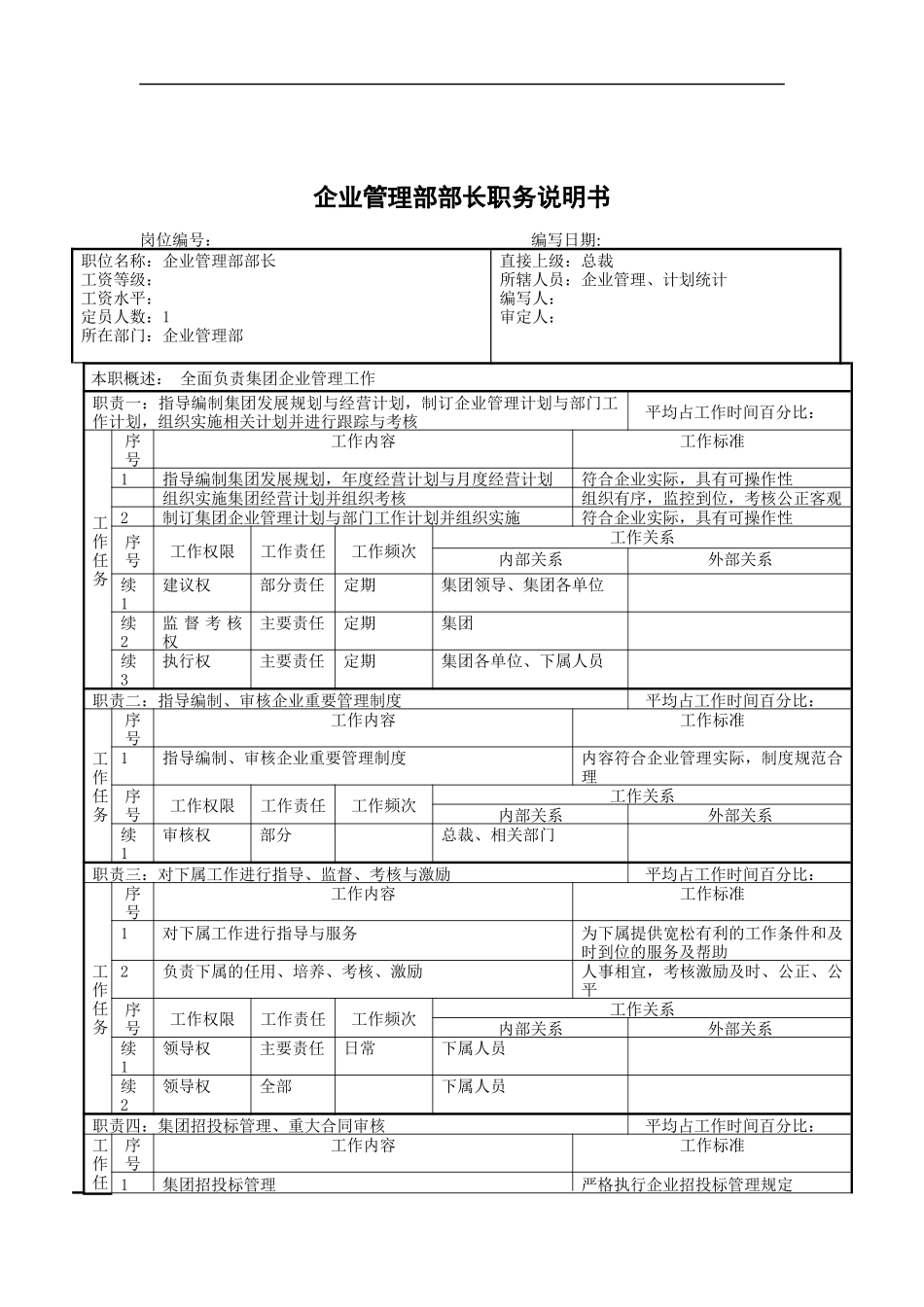 企业管理部部长职务说明书_第1页