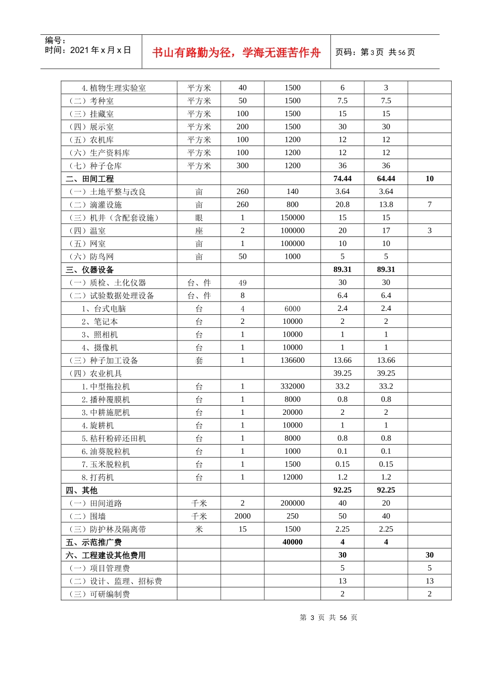作物品种区域试验站项目可行性研究报告_第3页