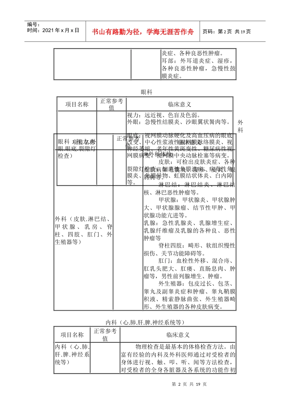 体检主要检查项目临床意义及正常值详解-体检主要检查项目临_第2页