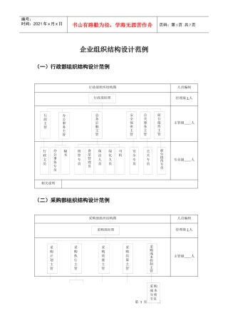 企业组织结构设计模版