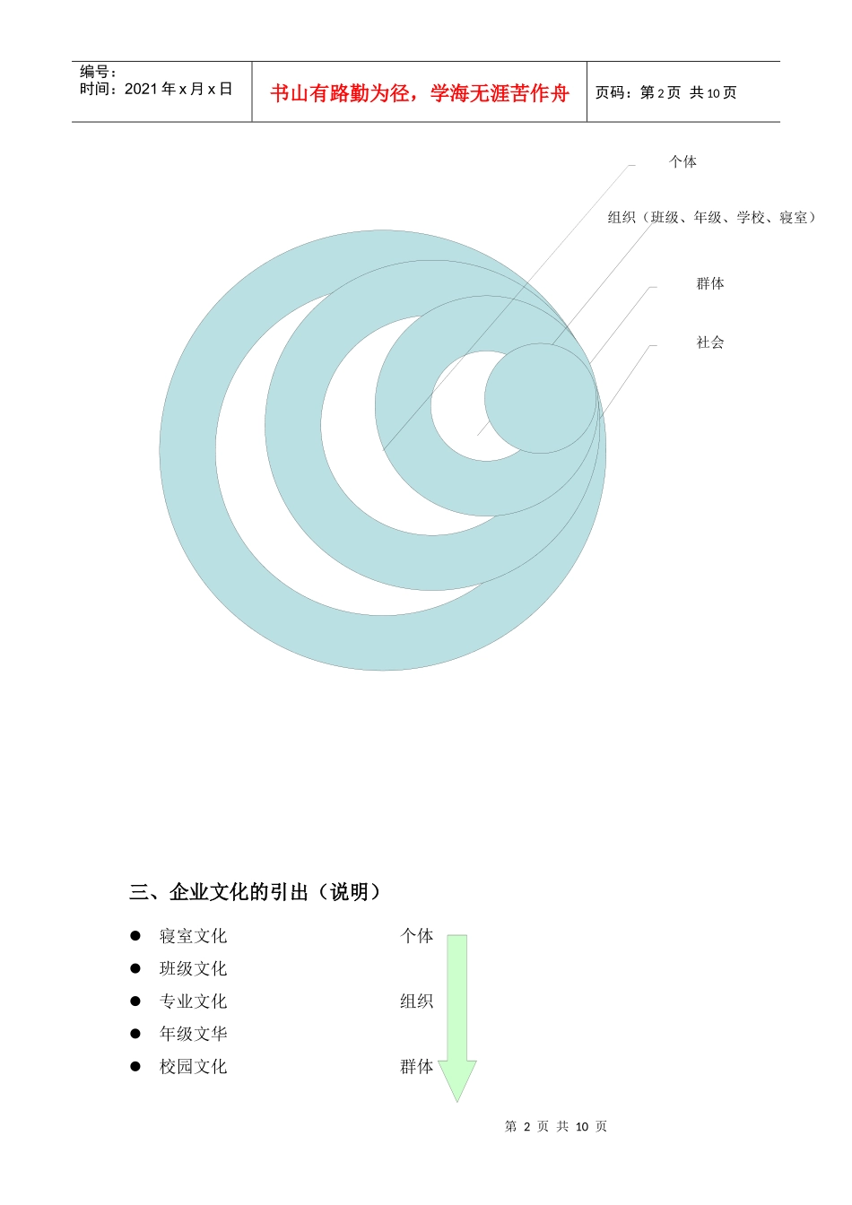 企业文化的综述3_第2页