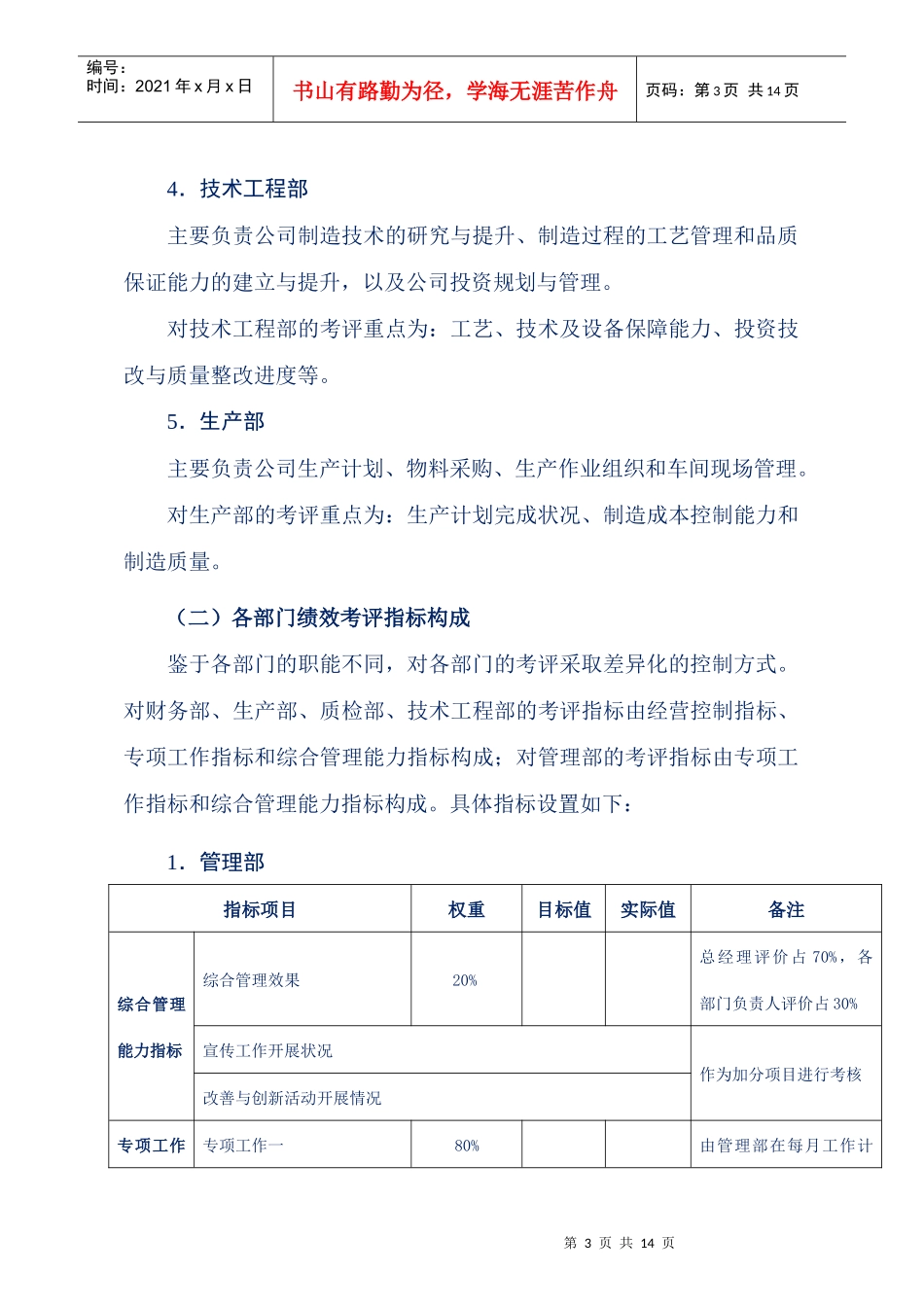 企业管理案例-美的管理制度全套-部门绩效考核管理办法_第3页