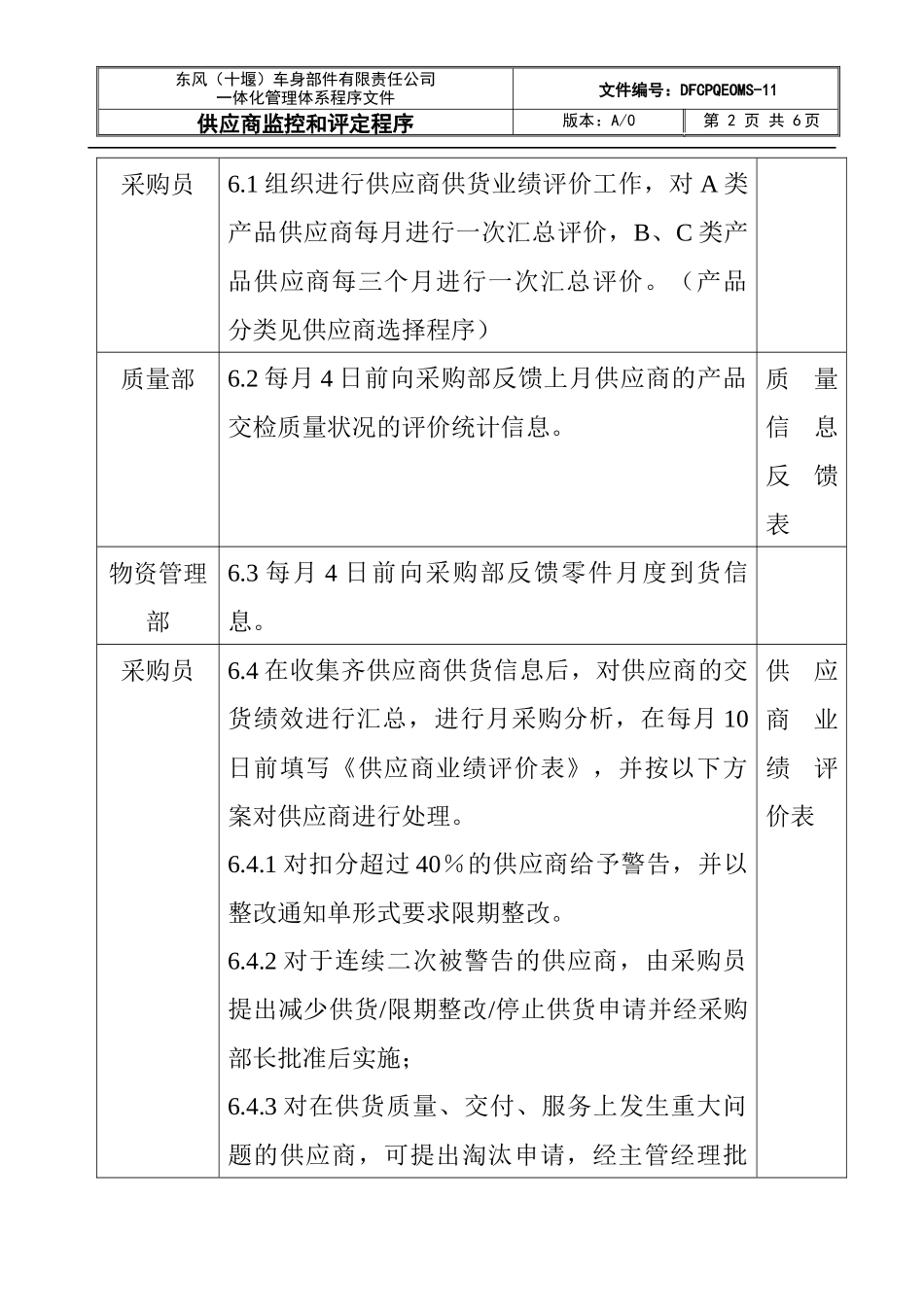 供应商监控和评定程序DFCPQEOMS-11_第2页
