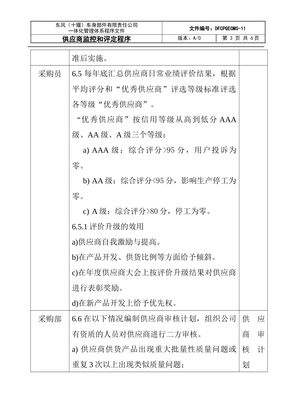 供应商监控和评定程序DFCPQEOMS-11_第3页