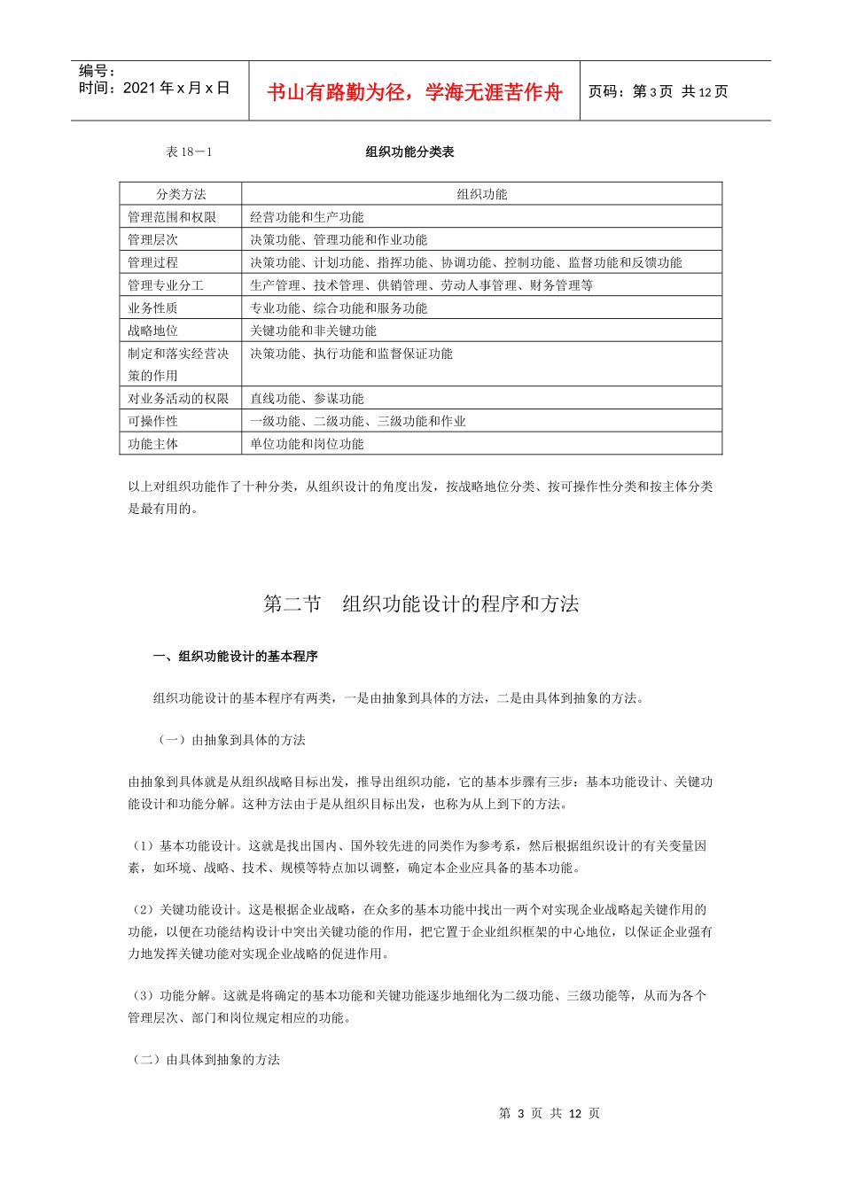 企业组织功能设计_第3页
