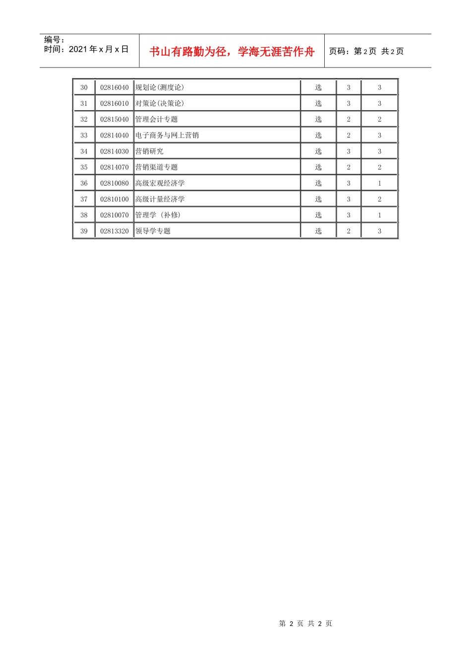 企业管理硕士_第2页