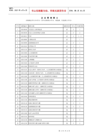 企业管理硕士