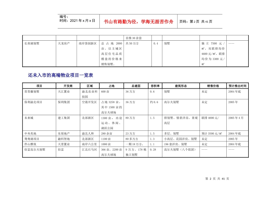 伴山雅筑推广策划方案_第2页