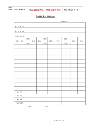 作业标准时间测定表