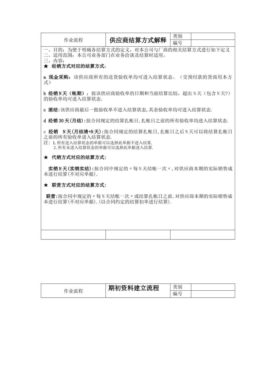 作业流程培训_第2页