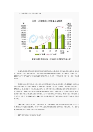 我国客车出口形势分析