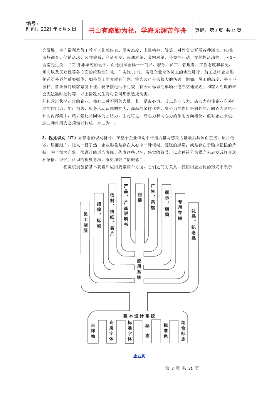 企业文化建设_学习——CIS系统手册_第3页
