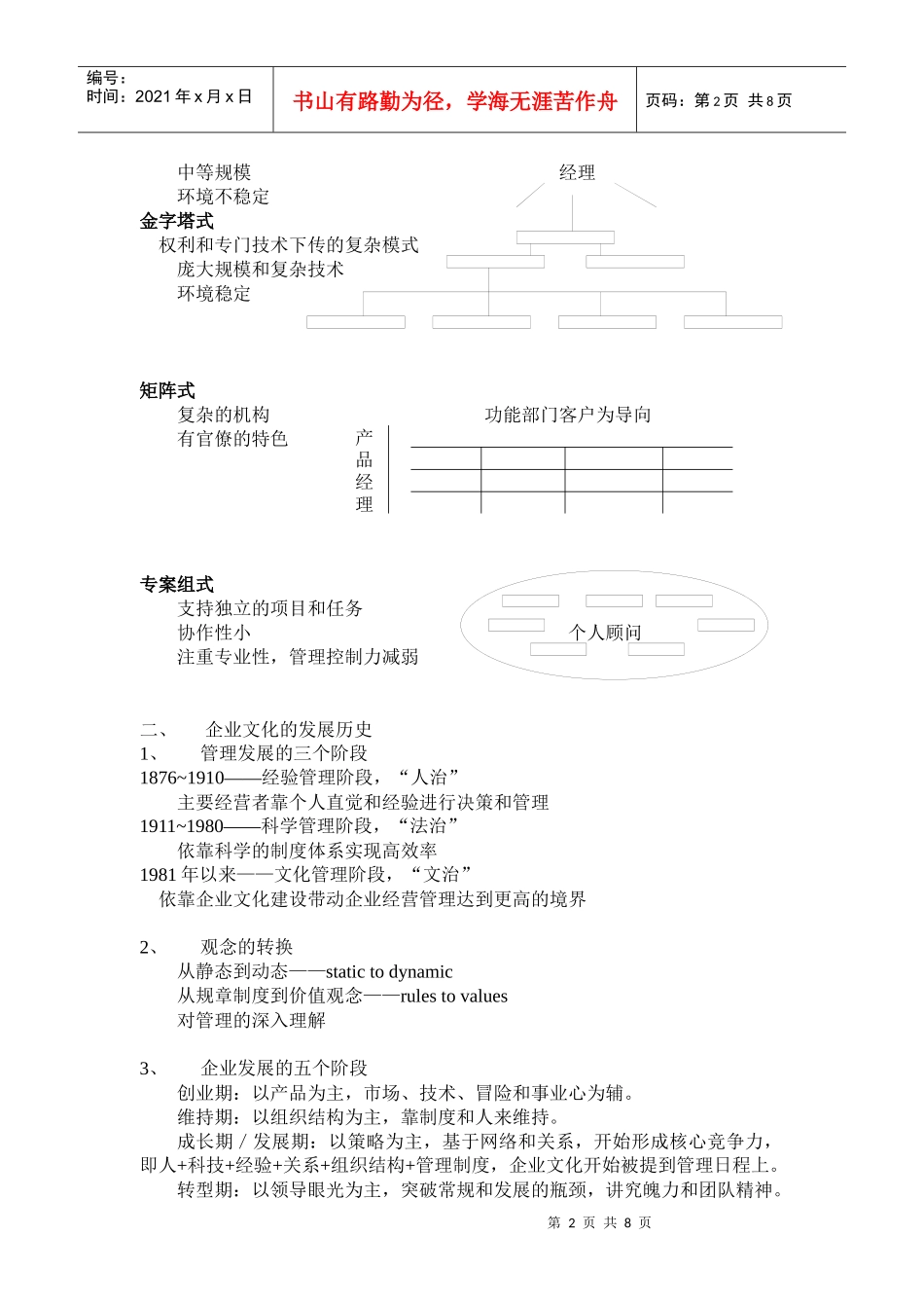 企业文化概念及培训资料_第2页