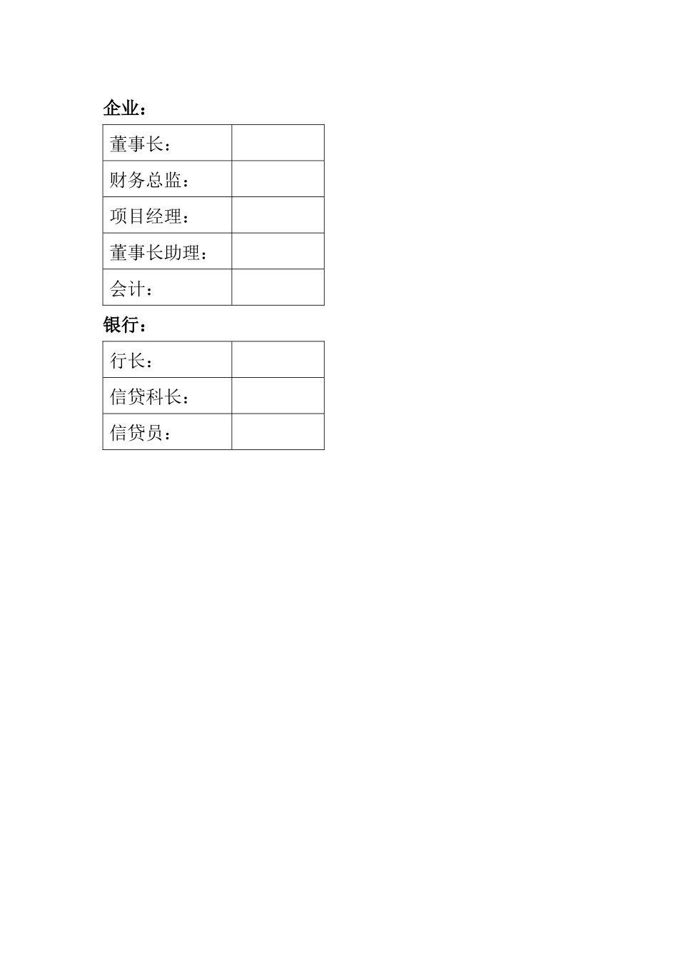 企业贷款融资案例_第2页