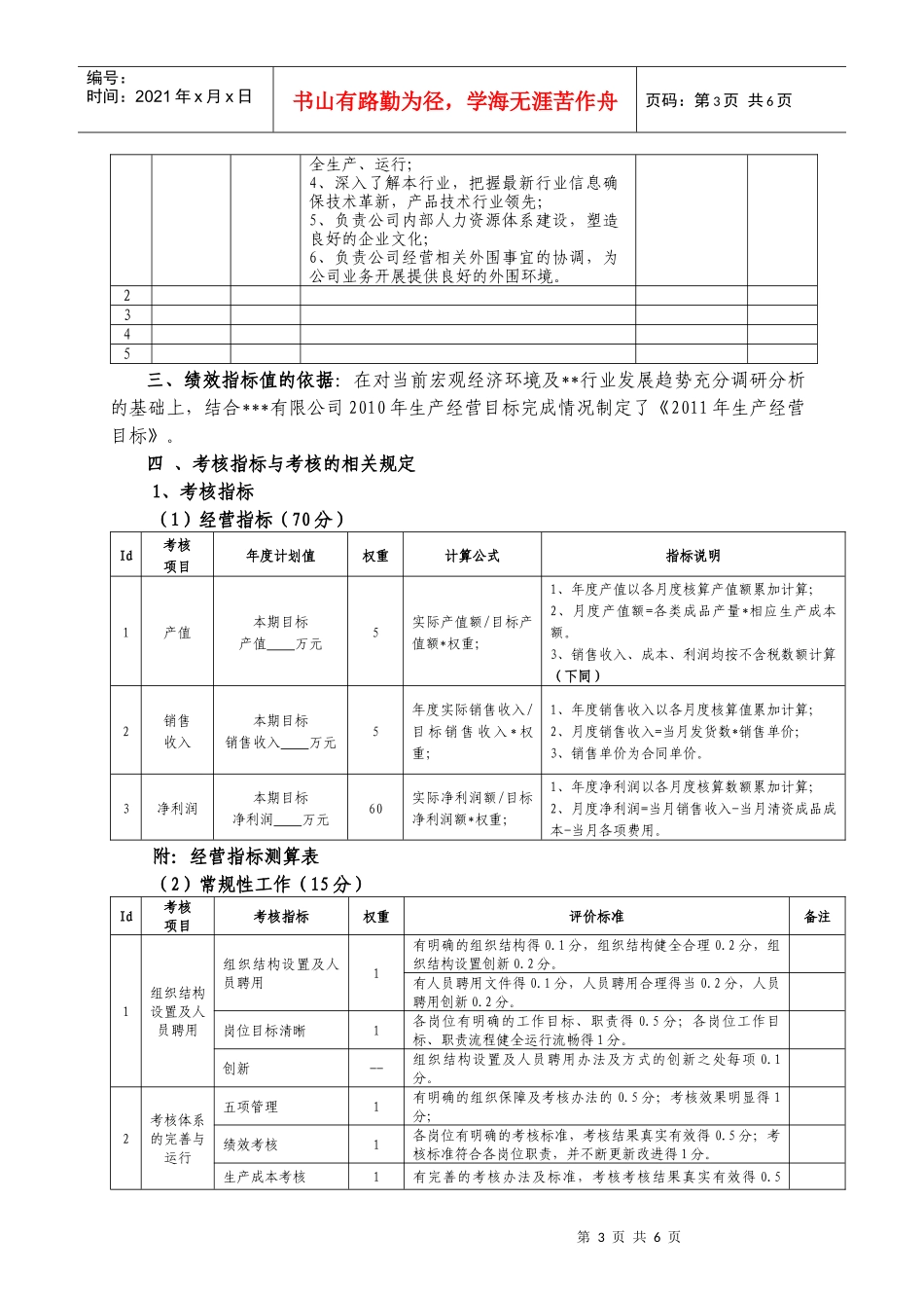 企业经营管理目标责任书_第3页