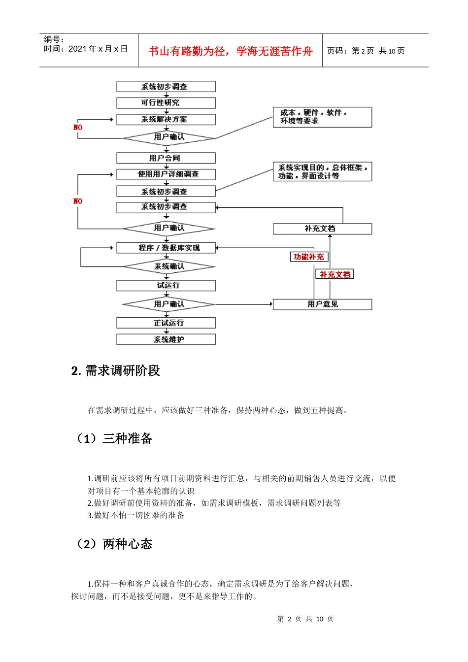 众易软件开发流程_第2页