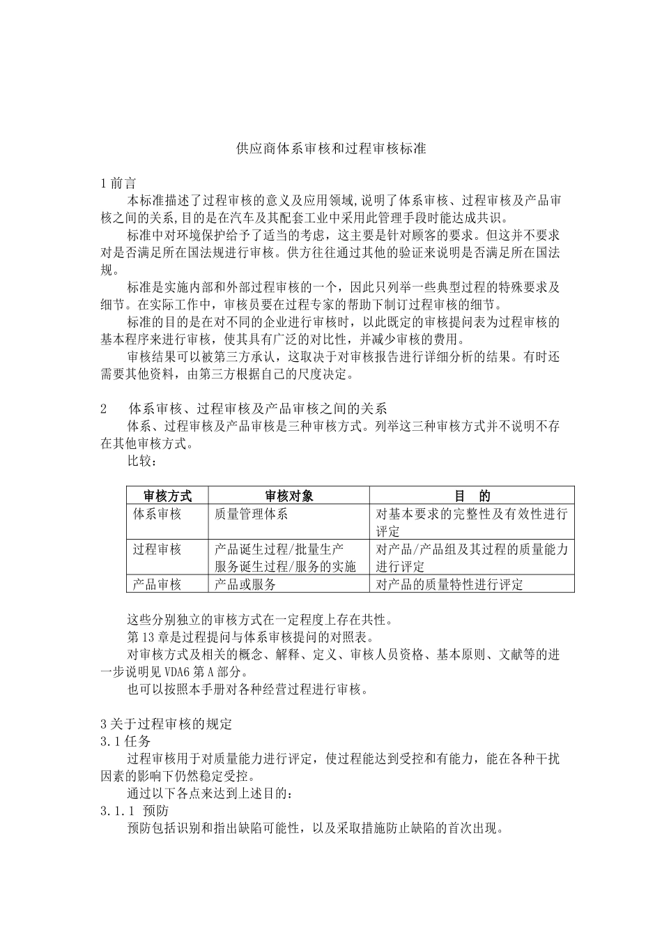 供应商体系审核和过程审核标准_第1页