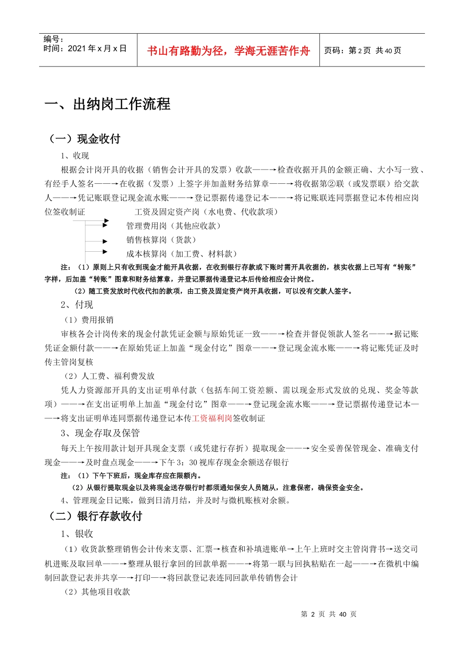 会计核算岗位流程培训教材_第2页