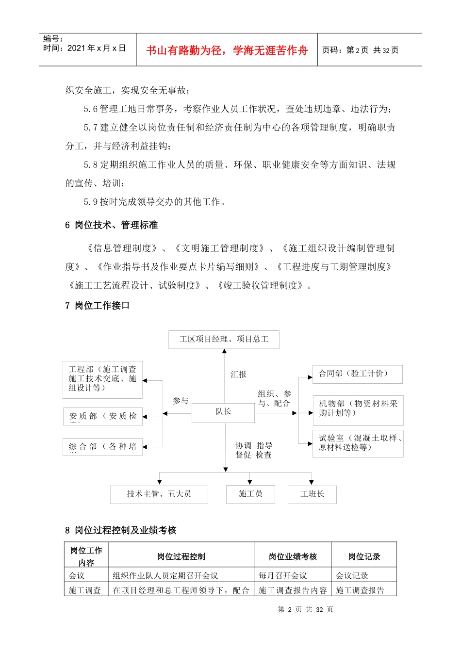作业队管理岗位工作手册-通用文本_第2页
