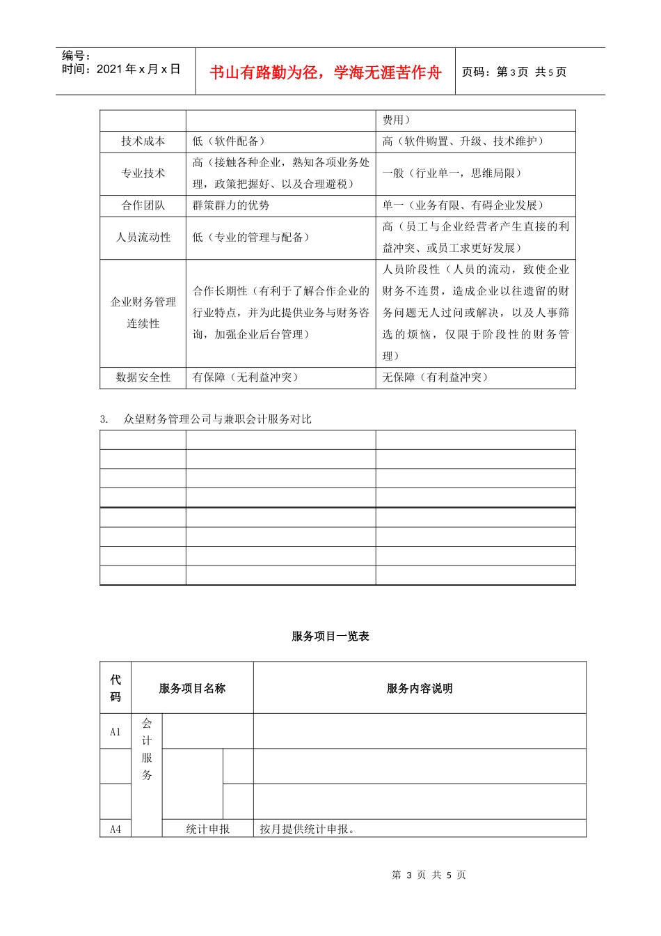 众望财务管理有限公司_第3页