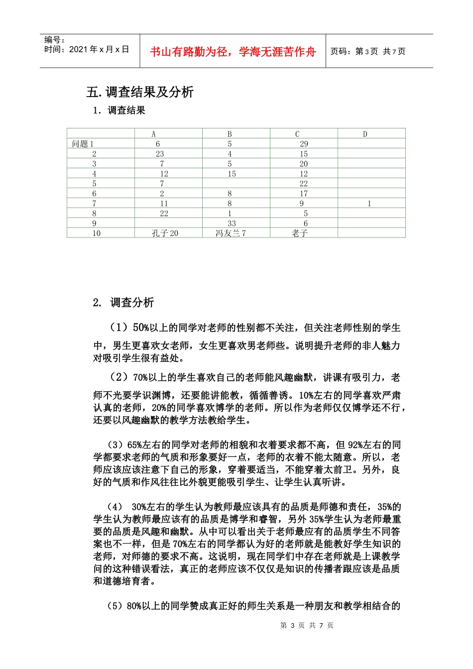 你心目中最好老师形象的调查问卷_第3页