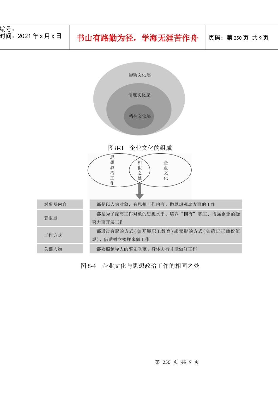 企业文化咨询工具_第2页