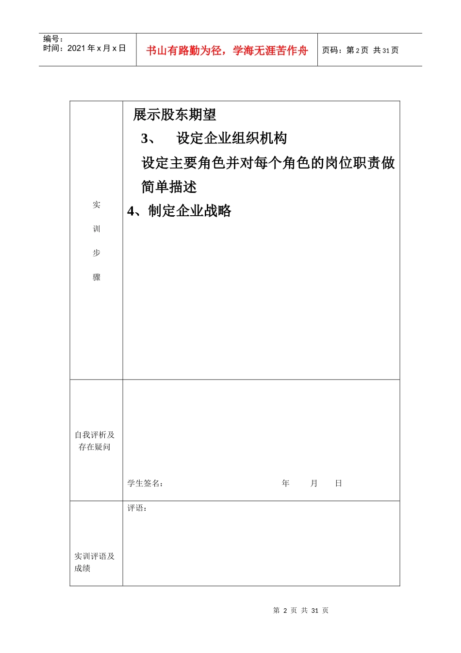 企业经营沙盘模拟实训报告书_第2页
