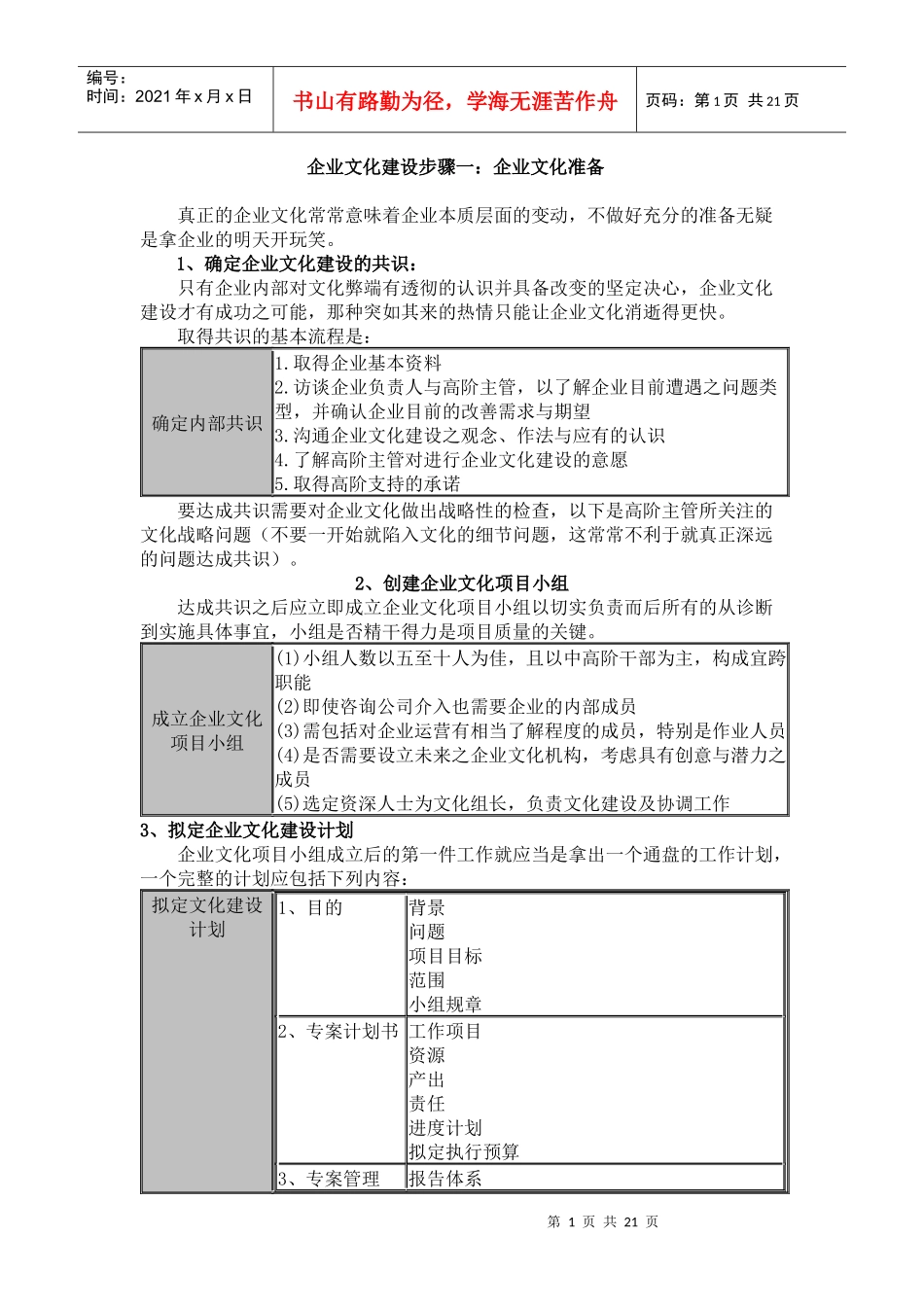 企业文化建设五步骤_第1页
