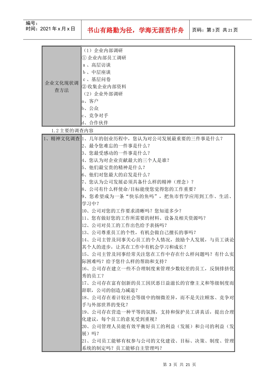 企业文化建设五步骤_第3页