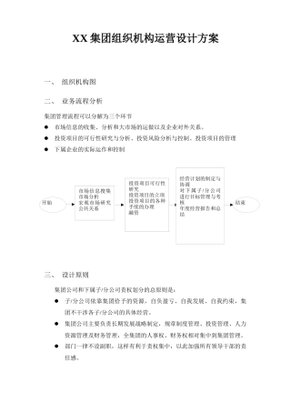 企业组织体系构造方案