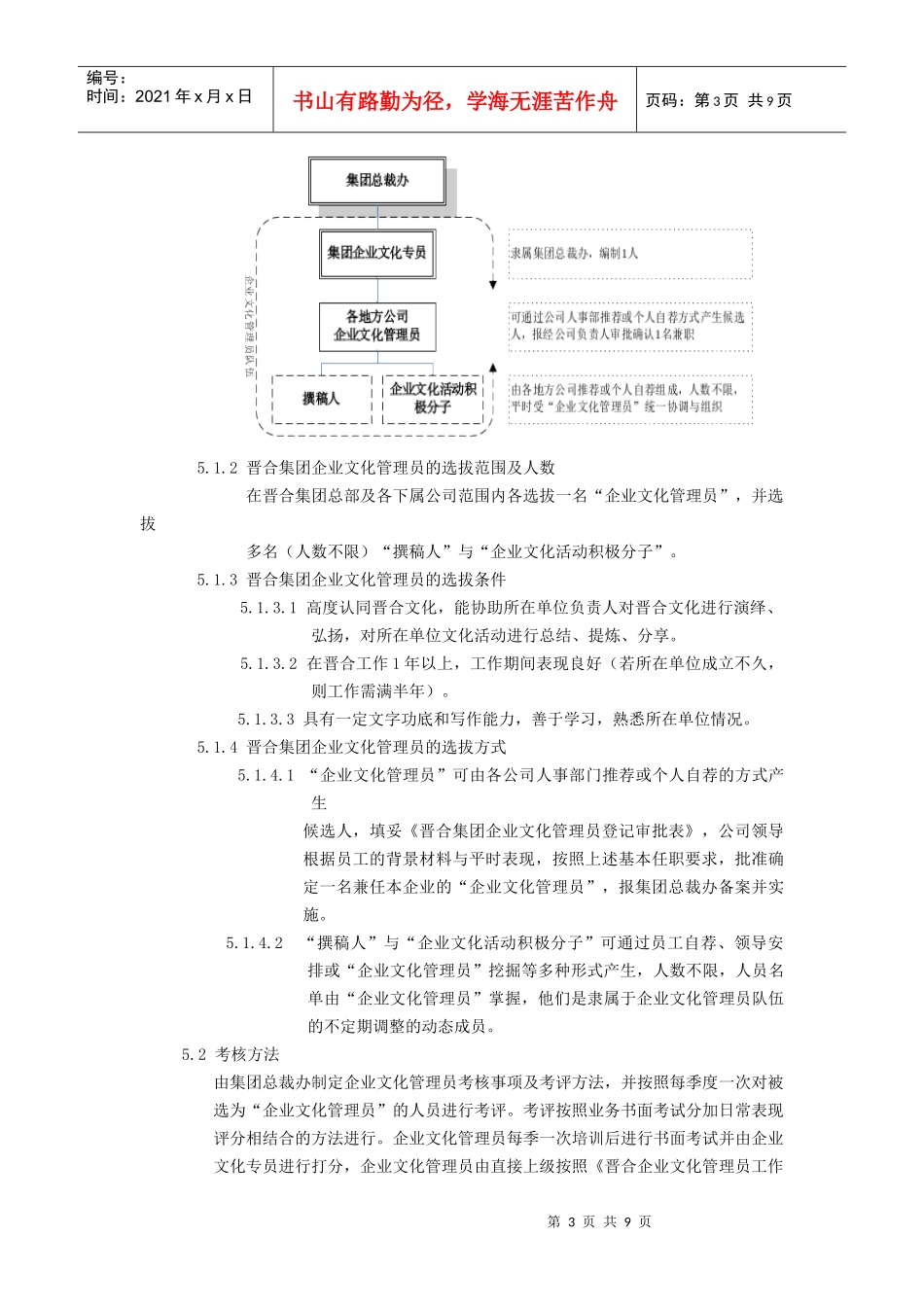 企业文化管理员工作制度_第3页